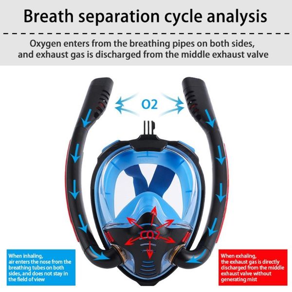 diving masks g5ac 1 pc full face snorkel mask with anti-fog wipes,180 degree panoramic view snorkeling mask, anti-leak dry set
diving masks g5ac 1 pc full face snorkel mask with anti-fog wipes,180 degree panoramic view snorkeling mask, anti-leak dry set