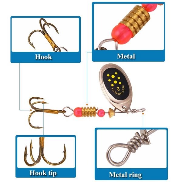 5pcs/lot 5.5cm/3.1g bionic life like fishing lure set bass hard bait metal lure jigging sequin spoon spinner lures86
5pcs/lot 5.5cm/3.1g bionic life like fishing lure set bass hard bait metal lure jigging sequin spoon spinner lures86