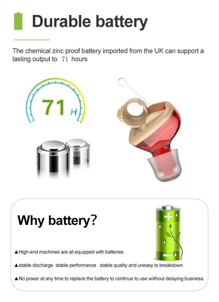 2021 adjustable volume hearing aids cic ear hearing amplifier sound amplifier super mini hearing aid device for the elderlyscouts
2021 adjustable volume hearing aids cic ear hearing amplifier sound amplifier super mini hearing aid device for the elderlyscouts