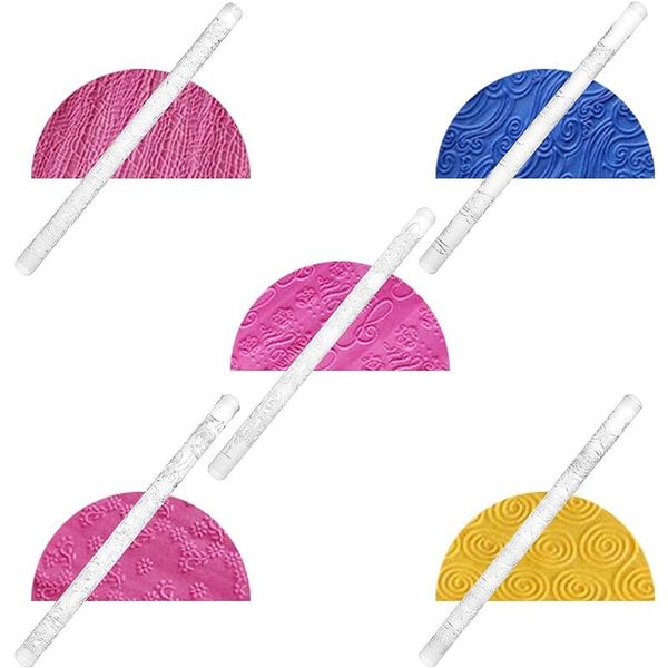 craft tools embossing acrylic rolling pin,pastry pin roller with patterns for baking fondant sugar cookies cake decoration
craft tools embossing acrylic rolling pin,pastry pin roller with patterns for baking fondant sugar cookies cake decoration