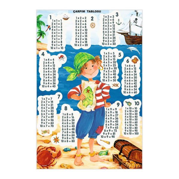 childeren's room micropolyamide non-slip turkish home area rug kilim numbers colorful design durable carpet rug home floor
childeren's room micropolyamide non-slip turkish home area rug kilim numbers colorful design durable carpet rug home floor