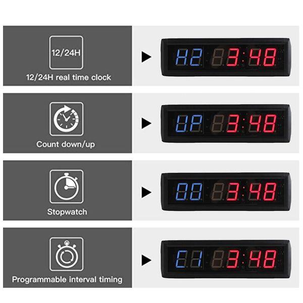 timers 1.8 inches home edition bluetooth app controlled led interval timer for crossfit, tabata, hiit, emom, mma, boxing
timers 1.8 inches home edition bluetooth app controlled led interval timer for crossfit, tabata, hiit, emom, mma, boxing