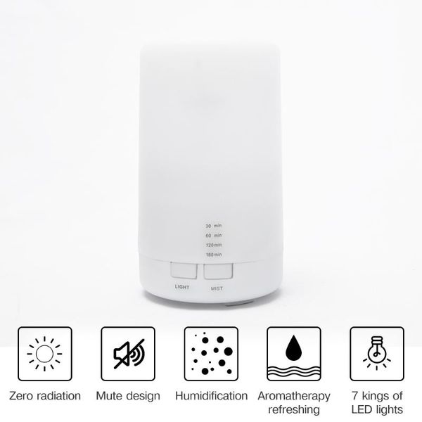 usb humidifier ultrasonic aroma diffuser essential oil electric air purifier difusor grain lamp for office or home
usb humidifier ultrasonic aroma diffuser essential oil electric air purifier difusor grain lamp for office or home