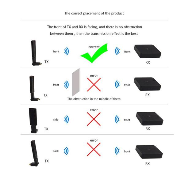 measy w2h mini 1080p network extender 3d 15m receiver and transmitter cable remote for dvd ps3 hd player
measy w2h mini 1080p network extender 3d 15m receiver and transmitter cable remote for dvd ps3 hd player