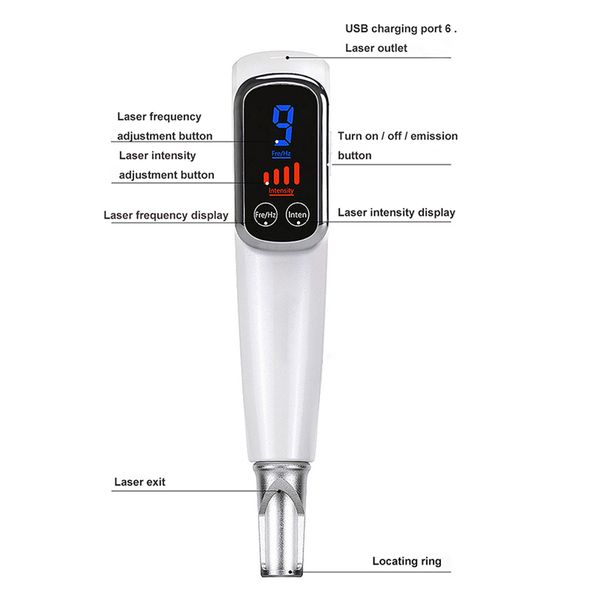 professionallaserpicosecondpenfreckletattooremovalmoledarkspoteyebrowpigmenttouchscreenlaseracnetreatmentmachin raben
professionallaserpicosecondpenfreckletattooremovalmoledarkspoteyebrowpigmenttouchscreenlaseracnetreatmentmachin raben