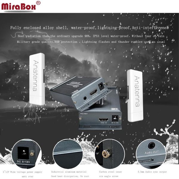 5.8ghz wireless extender support 1080p 3km outdoor max include two antennas, 1 sender and 1 receiver
5.8ghz wireless extender support 1080p 3km outdoor max include two antennas, 1 sender and 1 receiver