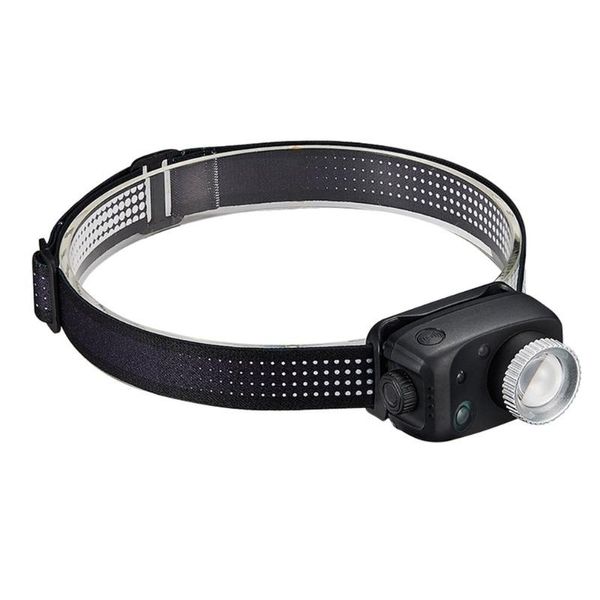 bike lights led headlamp comfortable headband outdoor activities for fishing running working camping- head lamp
bike lights led headlamp comfortable headband outdoor activities for fishing running working camping- head lamp