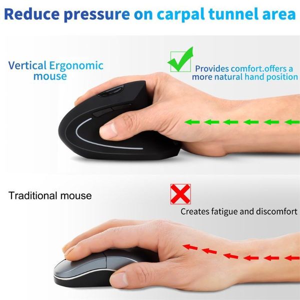 2.4g wireless vertical usb 6 keys mouse ergonomic design optical 2400dpi mice 6 buttons with usb receiver for notebook pc
2.4g wireless vertical usb 6 keys mouse ergonomic design optical 2400dpi mice 6 buttons with usb receiver for notebook pc