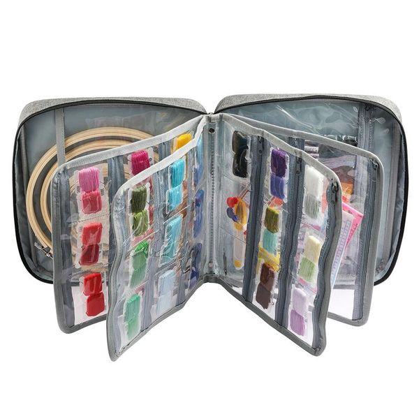 other arts and crafts portable home travel sewing kit case empty multi-layer storage bag for knitting needles crochet hooks
other arts and crafts portable home travel sewing kit case empty multi-layer storage bag for knitting needles crochet hooks