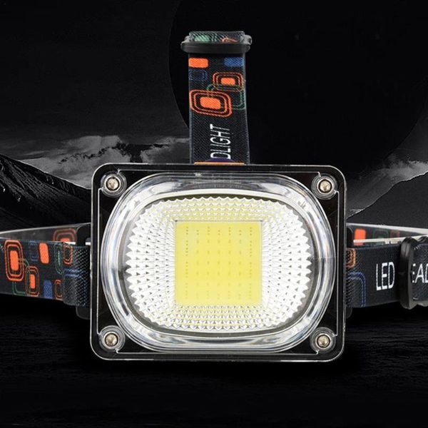 strong light multi-speed headlight mini cob led headlamp lanterns modes torch 3 waterproof
strong light multi-speed headlight mini cob led headlamp lanterns modes torch 3 waterproof
