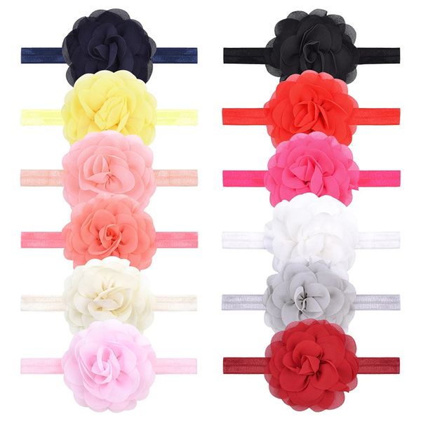 solid colors nylon baby headband for girls daliy elastic hair bands flower turban headwear kids hair accessories, Slivery;white
solid colors nylon baby headband for girls daliy elastic hair bands flower turban headwear kids hair accessories, Slivery;white