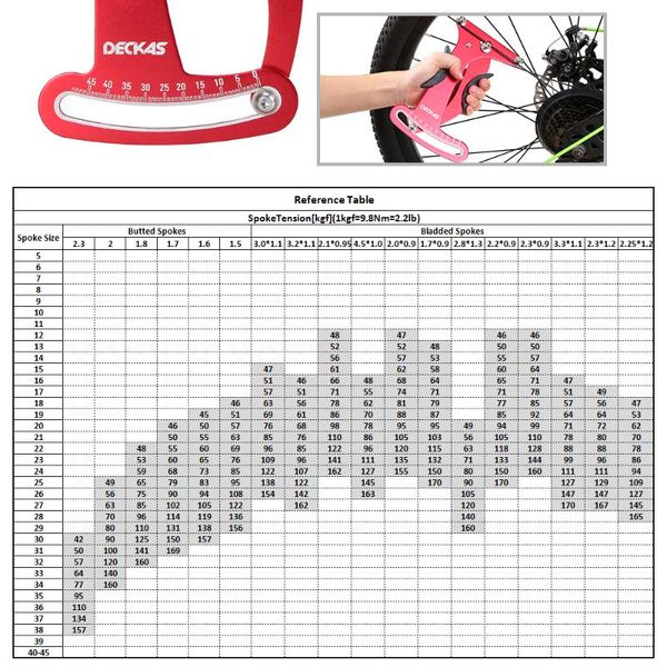 bicycle spoke indicator attrezi meter tensiometer bike reflector tension wheel builders repair tool parts
bicycle spoke indicator attrezi meter tensiometer bike reflector tension wheel builders repair tool parts