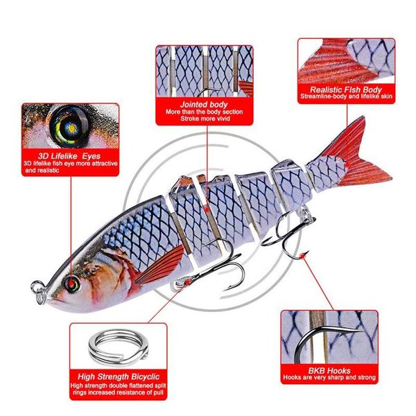 realistic multi-jointed 3d fish six segmented body fishing lure 12cm 18.5g s-shaped swimming lipless las jllwgo sport77777
realistic multi-jointed 3d fish six segmented body fishing lure 12cm 18.5g s-shaped swimming lipless las jllwgo sport77777