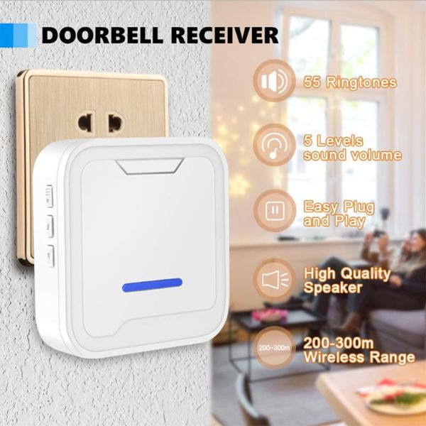 smart home control intelligent wireless doorbell set 300m transmitter 55 ring tones household remote music receiver
smart home control intelligent wireless doorbell set 300m transmitter 55 ring tones household remote music receiver