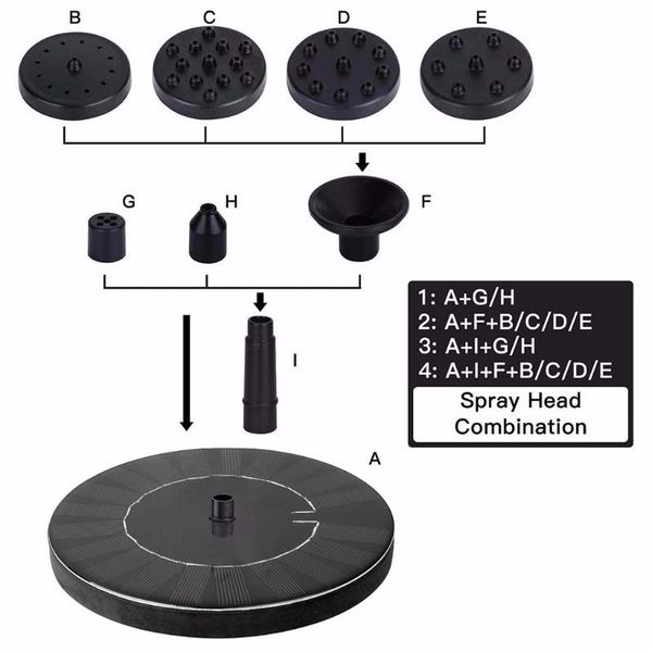 garden decorations solar pump 10v/2.5w standing floating bird bath water pumps for round fountain decor
garden decorations solar pump 10v/2.5w standing floating bird bath water pumps for round fountain decor