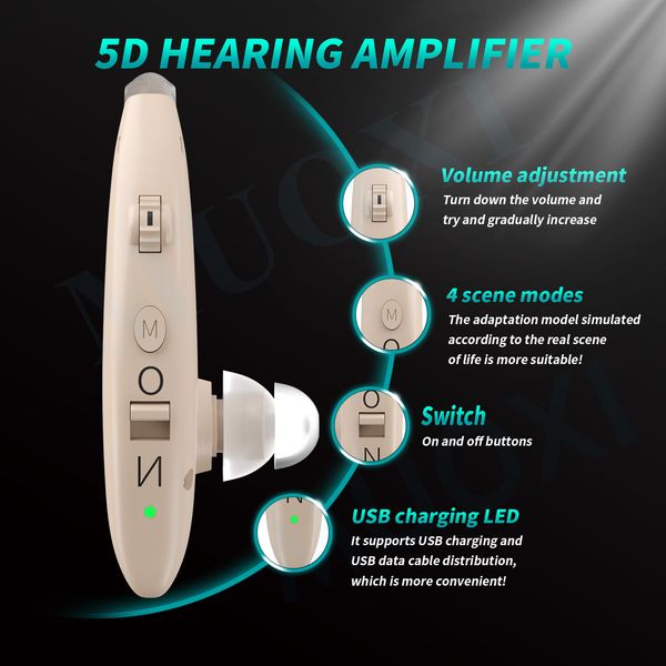 2021 new mini recharge bluetooth bte hearing aids adjustable tone sound amplifier portable deaf elderly digital hearing aidscouts
2021 new mini recharge bluetooth bte hearing aids adjustable tone sound amplifier portable deaf elderly digital hearing aidscouts