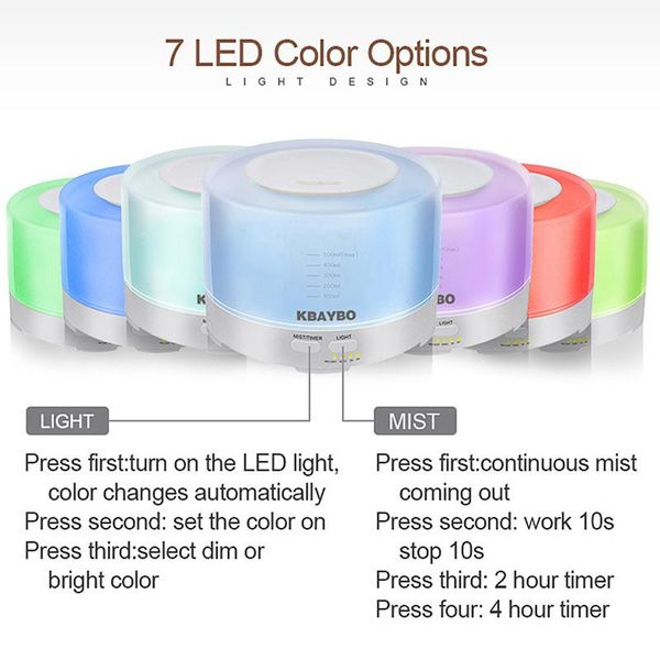 500ml ultrasonic air aroma humidifier electric essential oil aroma diffuser with bluetooth music speaker
500ml ultrasonic air aroma humidifier electric essential oil aroma diffuser with bluetooth music speaker