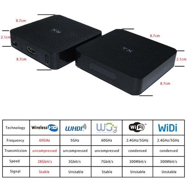 audio cables & connectors measy w2h 30m full hd wireless transmitter and receiver system extender 50feet
audio cables & connectors measy w2h 30m full hd wireless transmitter and receiver system extender 50feet