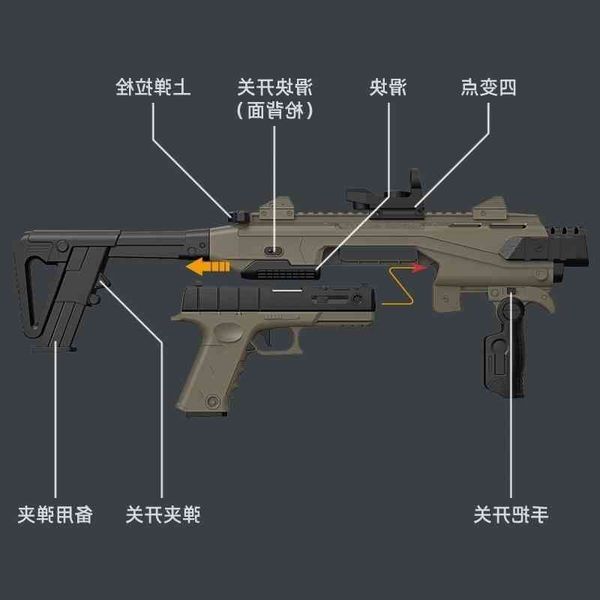 0111children's diy assembled shell throwing soft bullet can launch boy's combat submachine and play glock toy gun
0111children's diy assembled shell throwing soft bullet can launch boy's combat submachine and play glock toy gun
