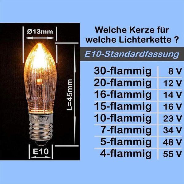 party decoration 10pcs tapered candles and led replacement bulbs for lights aand candle arch e10
party decoration 10pcs tapered candles and led replacement bulbs for lights aand candle arch e10
