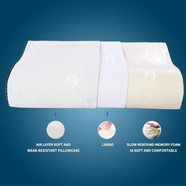 pillow memory foam bed orthopedic for neck pain sleeping with anti-mite pillowcase bedding 50*30cm
pillow memory foam bed orthopedic for neck pain sleeping with anti-mite pillowcase bedding 50*30cm