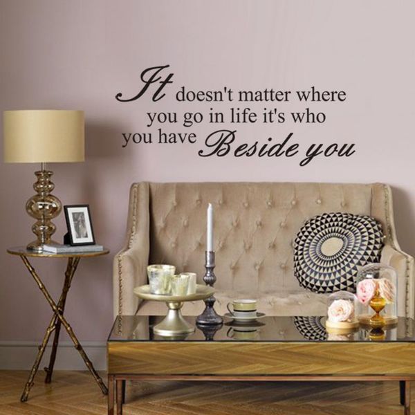 window stickers wordart wall creative art carved bedroom study living room sticker can be customized
window stickers wordart wall creative art carved bedroom study living room sticker can be customized