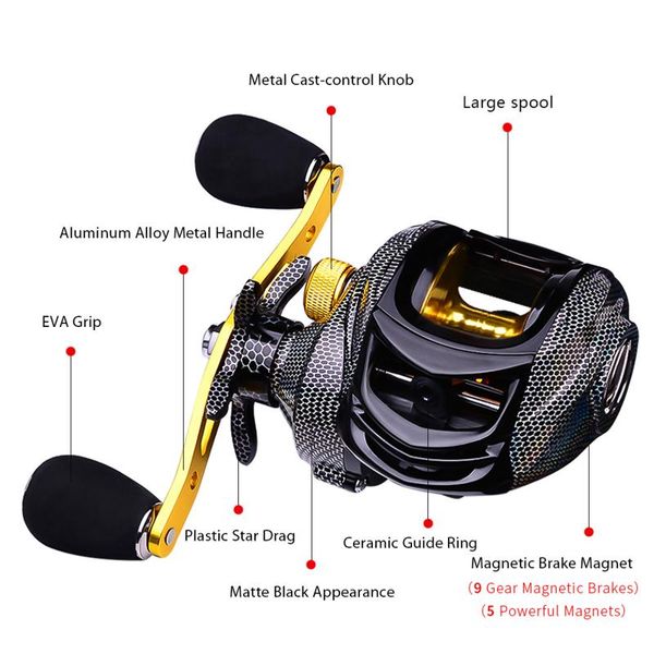baitcasting reels proberos 18+1 bb bearing fishing baitcast reel high speed 7.2:1 bait cast wheel left/right hand accessories
baitcasting reels proberos 18+1 bb bearing fishing baitcast reel high speed 7.2:1 bait cast wheel left/right hand accessories