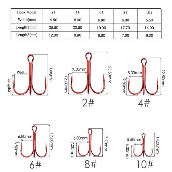 50/120pcs 35647 treble fishing hooks pesca hook small short shank round bend triple hard lure spoon fishhook set jllfqq
50/120pcs 35647 treble fishing hooks pesca hook small short shank round bend triple hard lure spoon fishhook set jllfqq