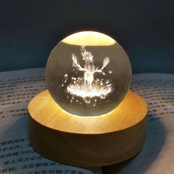 night lights gift creativity warm lamp style bedside usb plug-in bedroom 3d led christmas decorations light
night lights gift creativity warm lamp style bedside usb plug-in bedroom 3d led christmas decorations light