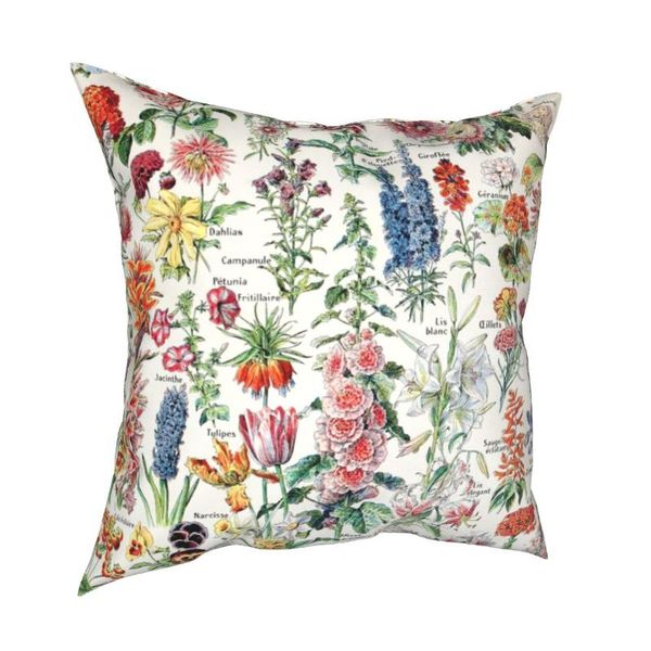 cushion/decorative pillow vintage adolphe millot encyclopedia pillowcase cushion cover decoration books nursery child throw case bedroom 18&
cushion/decorative pillow vintage adolphe millot encyclopedia pillowcase cushion cover decoration books nursery child throw case bedroom 18&
