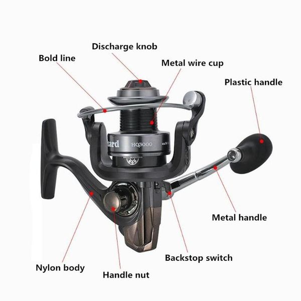 baitcasting reels fishing wheel metal wire cup far distant spinning left/right interchangeable hand handel zinc tooth disc vessel
baitcasting reels fishing wheel metal wire cup far distant spinning left/right interchangeable hand handel zinc tooth disc vessel