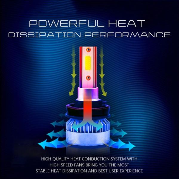 car headlights white high power bulbs beam headlight h11 ld2086 waterproof 20000lm 6000k
car headlights white high power bulbs beam headlight h11 ld2086 waterproof 20000lm 6000k