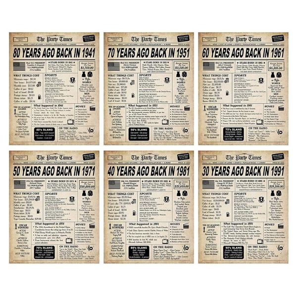wall stickers classy vintage table decor birthday card poster 30th-80th decorations for women or men turning 30-80 years old
wall stickers classy vintage table decor birthday card poster 30th-80th decorations for women or men turning 30-80 years old