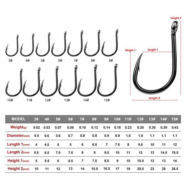 200pcs 6#-15# sz-003 black nickel ise hook high carbon steel fishing hooks fishhooks pesca carp fishing tackle jlluhg sport777
200pcs 6#-15# sz-003 black nickel ise hook high carbon steel fishing hooks fishhooks pesca carp fishing tackle jlluhg sport777
