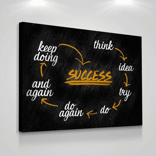 paintings wall art canvas letters plan success black cute home decor picture hd prints modern poster for bedroom modular framed
paintings wall art canvas letters plan success black cute home decor picture hd prints modern poster for bedroom modular framed