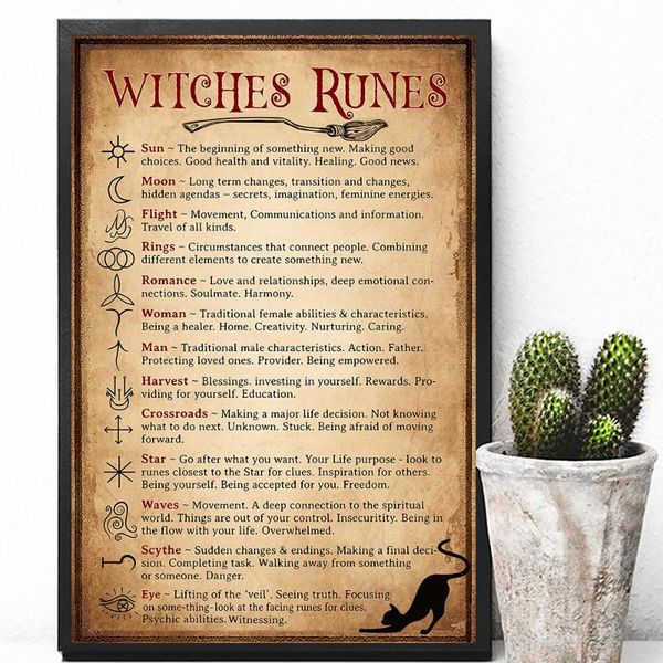 paintings kitchen witchcraft fun posters and prints decorative wall pictures witch runes knowledge art painting gifts home decor frameless
paintings kitchen witchcraft fun posters and prints decorative wall pictures witch runes knowledge art painting gifts home decor frameless