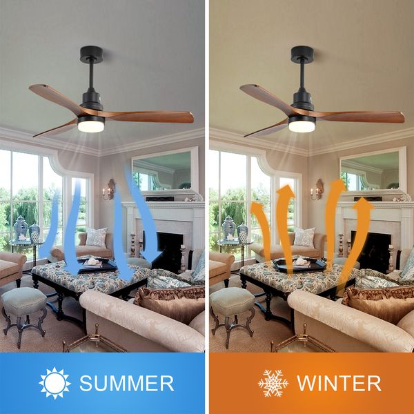 us stock wood ceiling fan with lights 3 wood fan blade noiseless motor solid walnut and matte black kbs-5247
us stock wood ceiling fan with lights 3 wood fan blade noiseless motor solid walnut and matte black kbs-5247
