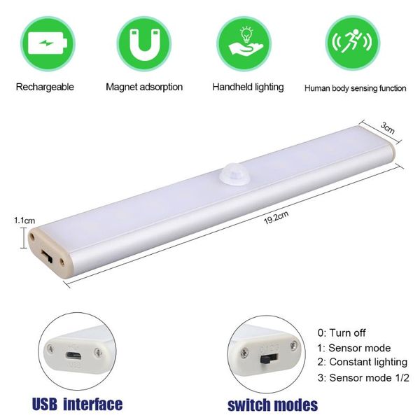 24leds led cabinet night light motion sensor lights wireless usb closet lamp for kitchen wardrobe
24leds led cabinet night light motion sensor lights wireless usb closet lamp for kitchen wardrobe