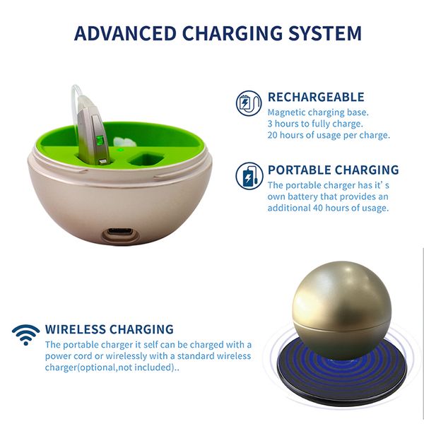 r95 rechargeable digital hearing aids bluetooth mini oe ear sound amplifier enhancer wireless hearing aids ear carescouts
r95 rechargeable digital hearing aids bluetooth mini oe ear sound amplifier enhancer wireless hearing aids ear carescouts