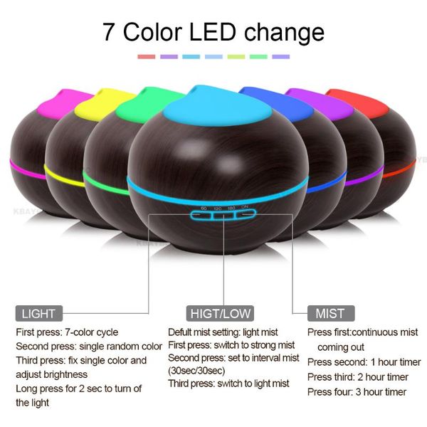 led light ultrasonic air humidifier mist aroma diffuser essential oil aromatherapy household adjustable haze fastdelivery quiet
led light ultrasonic air humidifier mist aroma diffuser essential oil aromatherapy household adjustable haze fastdelivery quiet