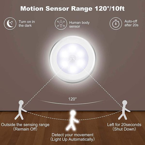 night lights motion sensor indoor battery powered led light stick on closet cabinet kitchen wall stairs hallway bedroom bathroom
night lights motion sensor indoor battery powered led light stick on closet cabinet kitchen wall stairs hallway bedroom bathroom