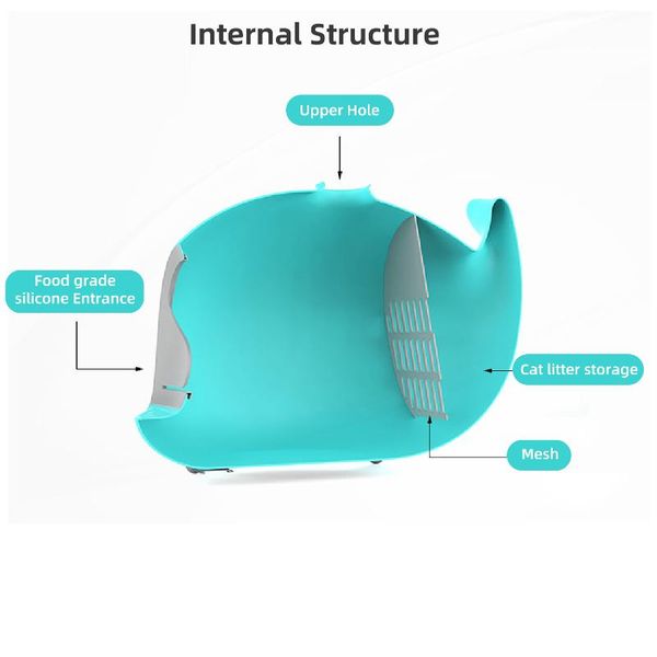 cat grooming automatic litter box toilet easy and quick cleaning no smell pet jumbo scoop-anti-splashing
cat grooming automatic litter box toilet easy and quick cleaning no smell pet jumbo scoop-anti-splashing