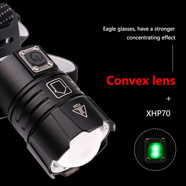 usb rechargeable headlamp zoomable work light outdoor cycle biking entertainment for camping outdoors
usb rechargeable headlamp zoomable work light outdoor cycle biking entertainment for camping outdoors
