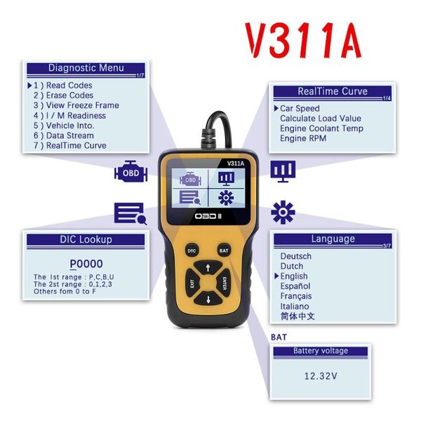 code readers & scan tools v311a obd2 reader obdii/eobd obd 2 car auto diagnostic tool scanner pk cr3001 elm327 elm 327 v1.5
code readers & scan tools v311a obd2 reader obdii/eobd obd 2 car auto diagnostic tool scanner pk cr3001 elm327 elm 327 v1.5