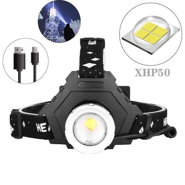 bike lights xhp50 led headlamp 5 modes headlight head torch with charging display lamp usb rechargeable lantern
bike lights xhp50 led headlamp 5 modes headlight head torch with charging display lamp usb rechargeable lantern