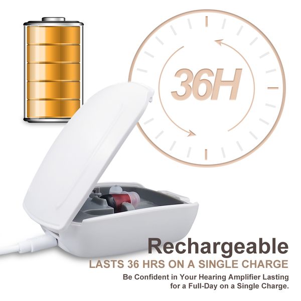 soroya digital rechargeable hearing aids mini itc portable wireless ear sound amplifier enhancer ear care made in chinascouts
soroya digital rechargeable hearing aids mini itc portable wireless ear sound amplifier enhancer ear care made in chinascouts