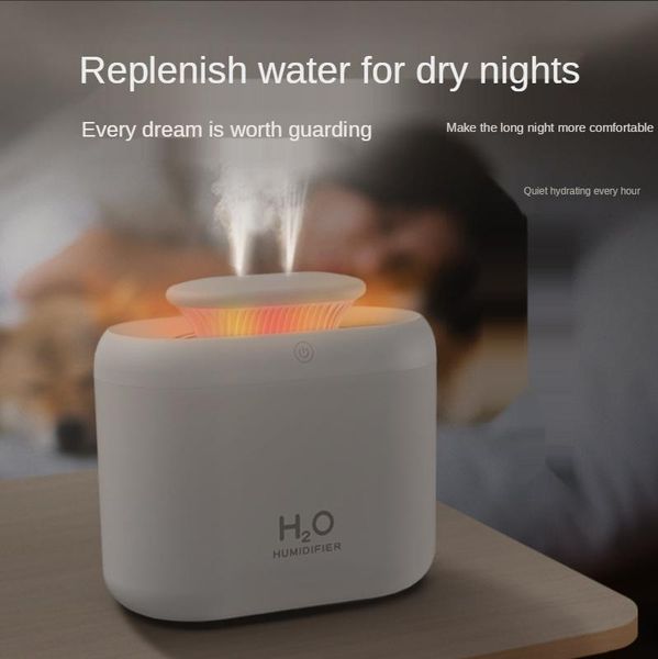 smart home control 3.3l humidifier oil diffuser portable usb air ultrasonic cool mist sprayer color night light
smart home control 3.3l humidifier oil diffuser portable usb air ultrasonic cool mist sprayer color night light