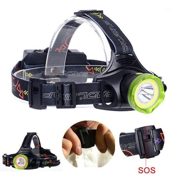 headlamps 15000lm t6 +red cob led headlight torch usb chargeable headlamp camping use 2 186501
headlamps 15000lm t6 +red cob led headlight torch usb chargeable headlamp camping use 2 186501