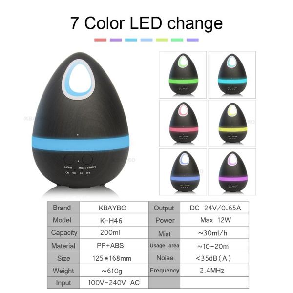 essential oils diffusers mini diffuser ultrasonic humidifier air purifier home office 200ml spray machine
essential oils diffusers mini diffuser ultrasonic humidifier air purifier home office 200ml spray machine