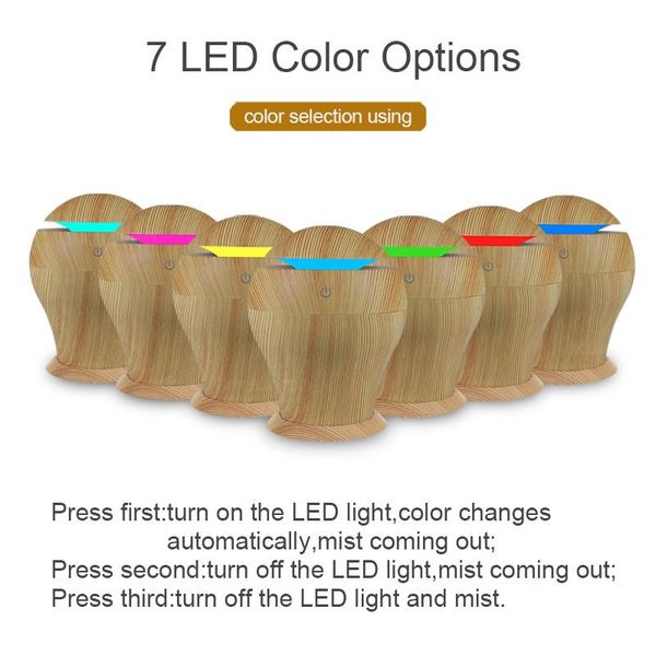 kbaybo 250ml usb ultrasonic air humidifier air diffuser for home office ultra-quiet mist maker usb humidifier 7 led colors night
kbaybo 250ml usb ultrasonic air humidifier air diffuser for home office ultra-quiet mist maker usb humidifier 7 led colors night